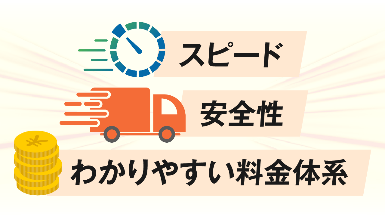 スピード・安全性・わかりやすい料金体系