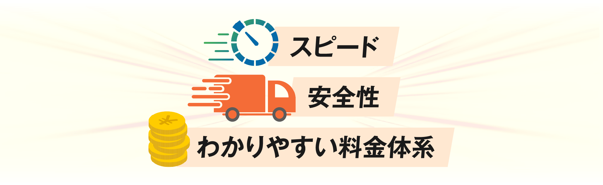 スピード・安全性・わかりやすい料金体系