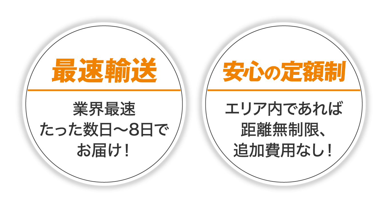 最安輸送・安心の定額制