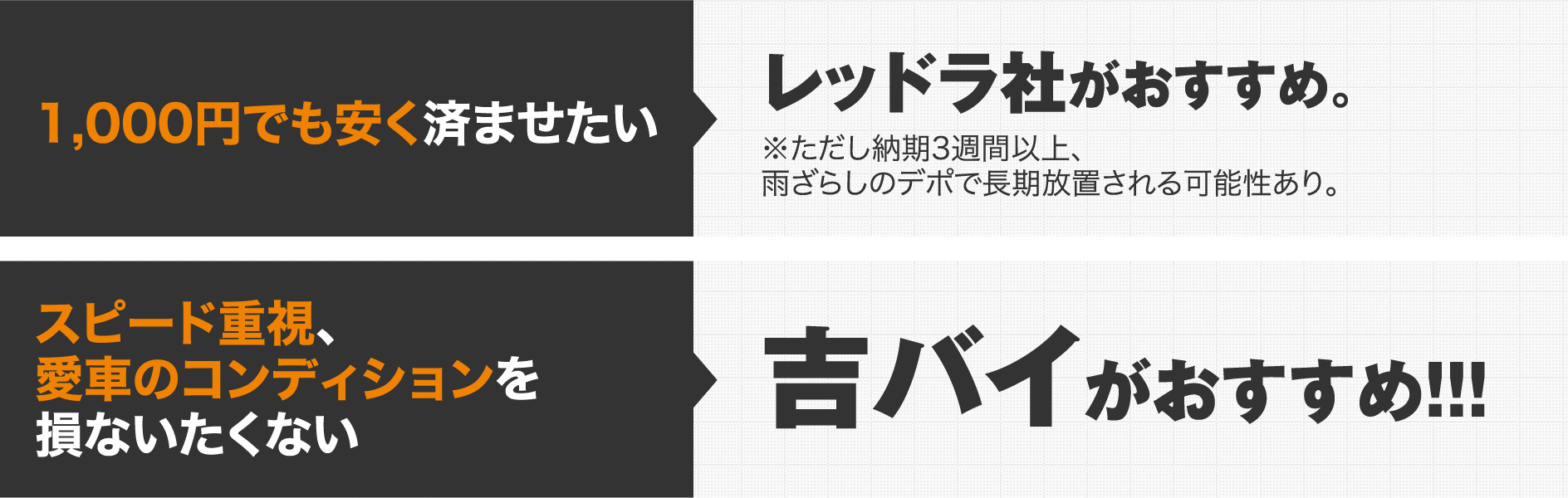 比較表まとめ